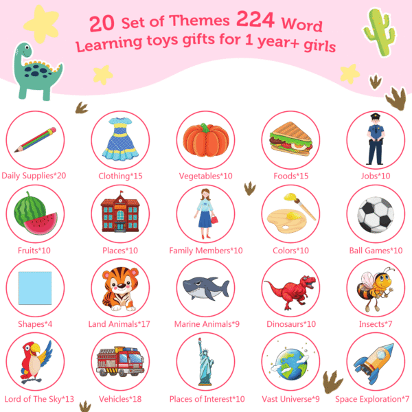 Cartes flash parlantes Richgv - Image 2